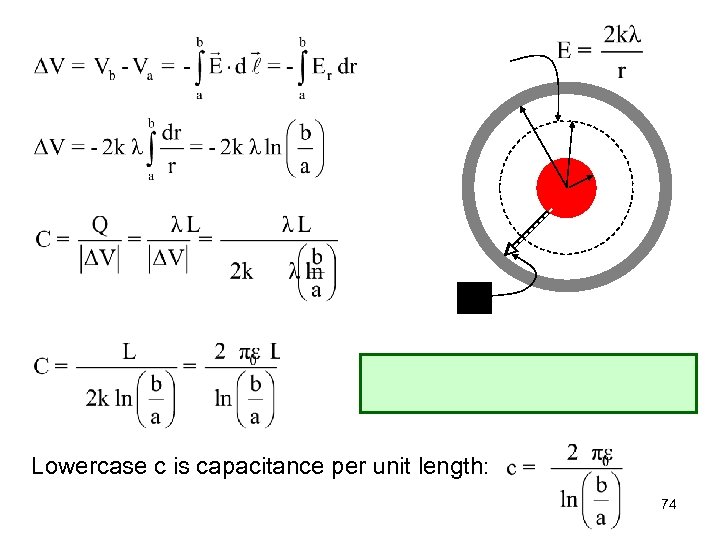 Lowercase c is capacitance per unit length: 74 