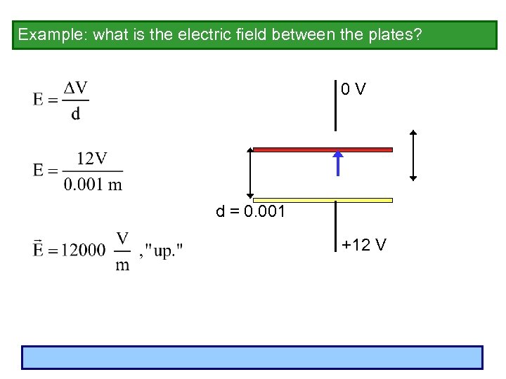 Example: what is the electric field between the plates? 0 V d = 0.