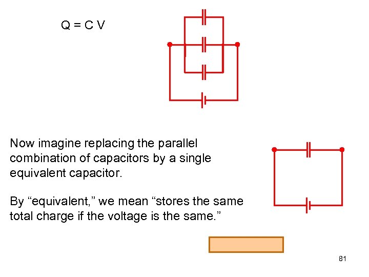 Q=CV Now imagine replacing the parallel combination of capacitors by a single equivalent capacitor.