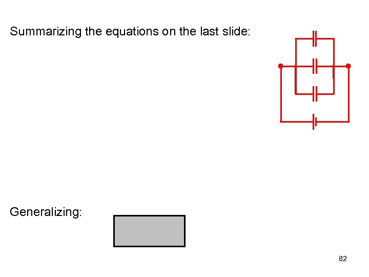 Summarizing the equations on the last slide: Generalizing: 82 