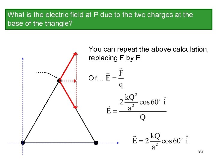 What is the electric field at P due to the two charges at the