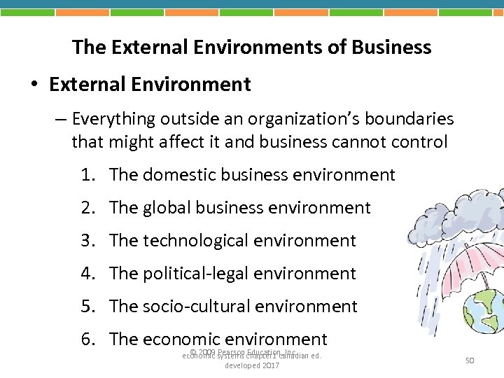 The External Environments of Business • External Environment – Everything outside an organization’s boundaries