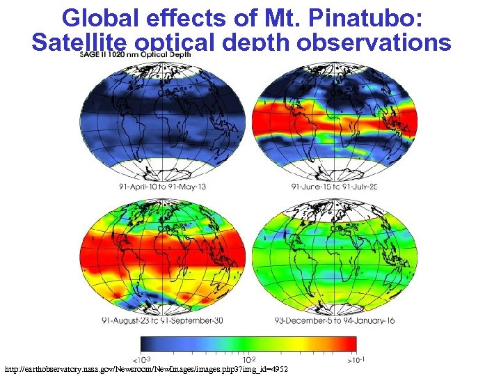 Global effects of Mt. Pinatubo: Satellite optical depth observations http: //earthobservatory. nasa. gov/Newsroom/New. Images/images.