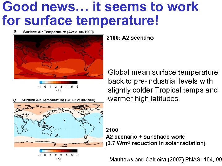 Good news… it seems to work for surface temperature! 2100: A 2 scenario Global