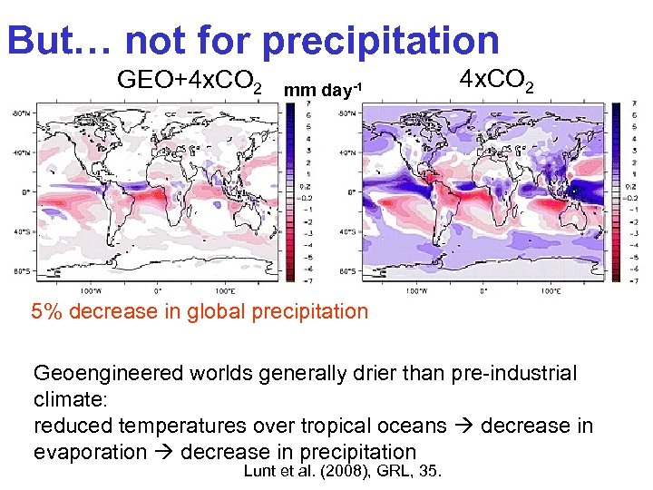 But… not for precipitation GEO+4 x. CO 2 mm day-1 4 x. CO 2