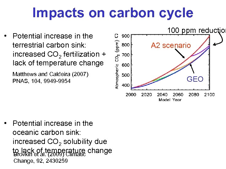 Impacts on carbon cycle • Potential increase in the terrestrial carbon sink: increased CO