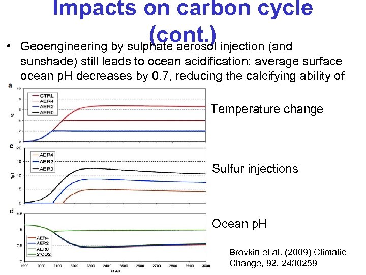  • Impacts on carbon cycle (cont. ) Geoengineering by sulphate aerosol injection (and