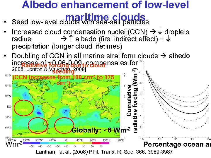 Albedo enhancement of low-level maritime clouds Seed low-level clouds with sea-salt particles 2008; Lenton