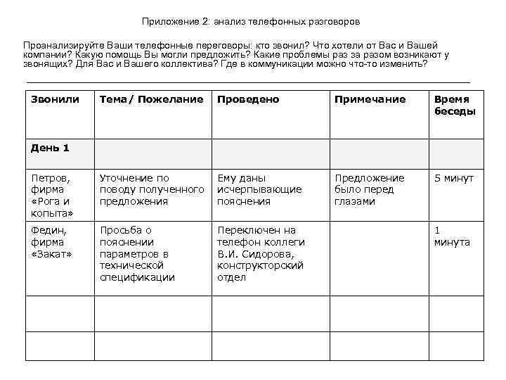 Журнал регистрации телефонных звонков образец