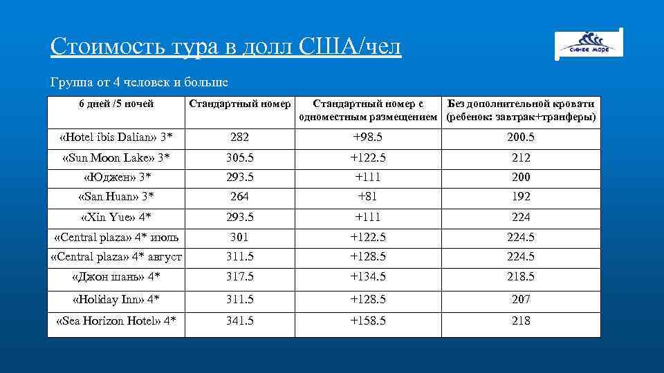 Стоимость тура в долл США/чел Группа от 4 человек и больше 6 дней /5