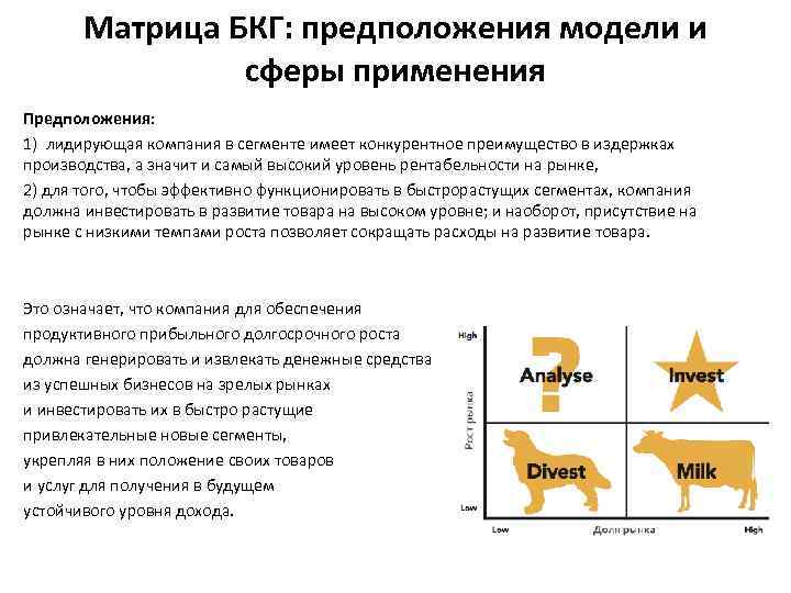 Матрица БКГ: предположения модели и сферы применения Предположения: 1) лидирующая компания в сегменте имеет