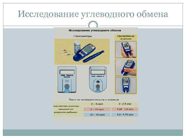 Исследование углеводного обмена 