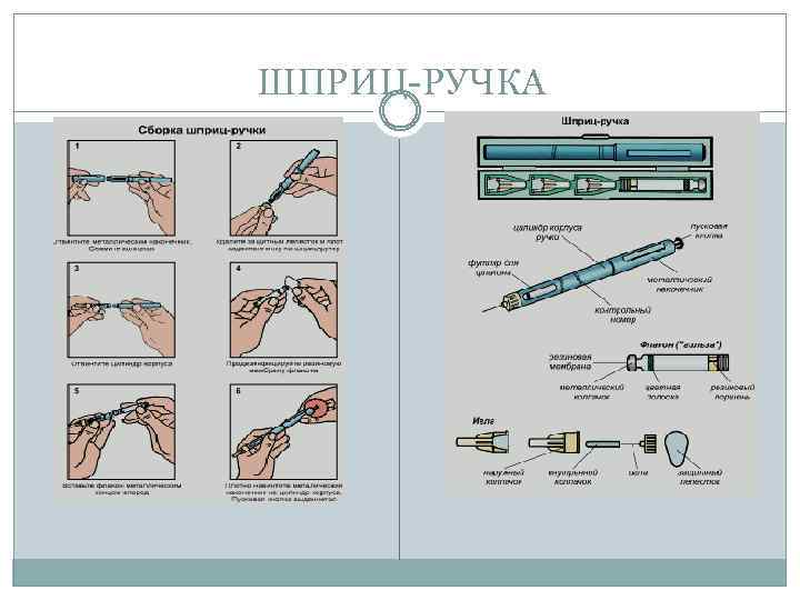 ШПРИЦ-РУЧКА 