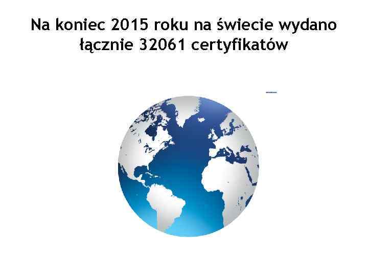 Na koniec 2015 roku na świecie wydano łącznie 32061 certyfikatów 