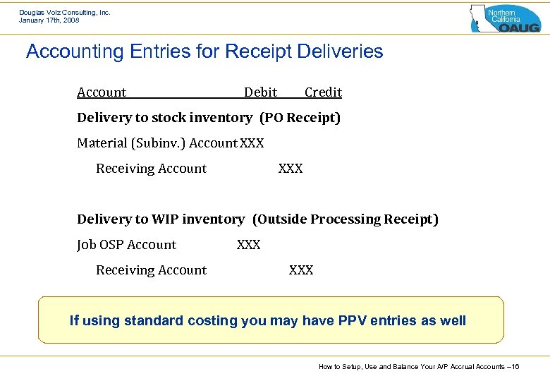 Douglas Volz Consulting, Inc. January 17 th, 2008 Accounting Entries for Receipt Deliveries Account