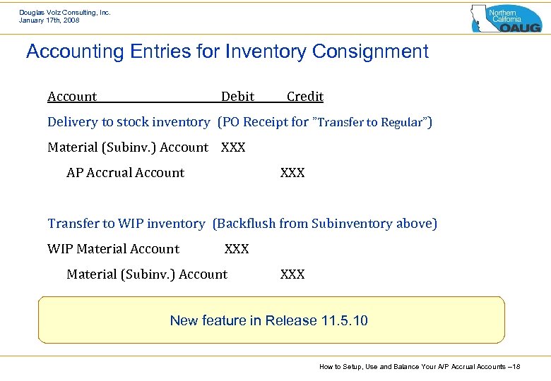 Douglas Volz Consulting, Inc. January 17 th, 2008 Accounting Entries for Inventory Consignment Account