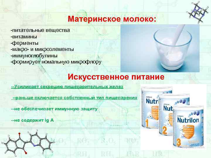 Материнское молоко: -питательные вещества -витамины -ферменты -макро- и микроэлементы -иммуноглобулины -формирует номальную микрофлору Искусственное