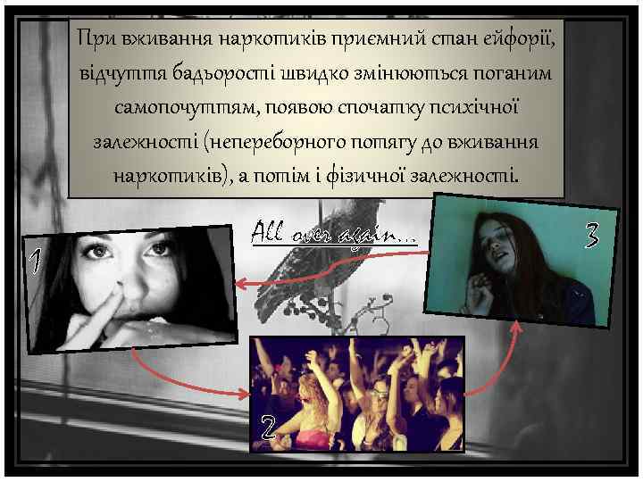 При вживання наркотиків приємний стан ейфорії, відчуття бадьорості швидко змінюються поганим самопочуттям, появою спочатку