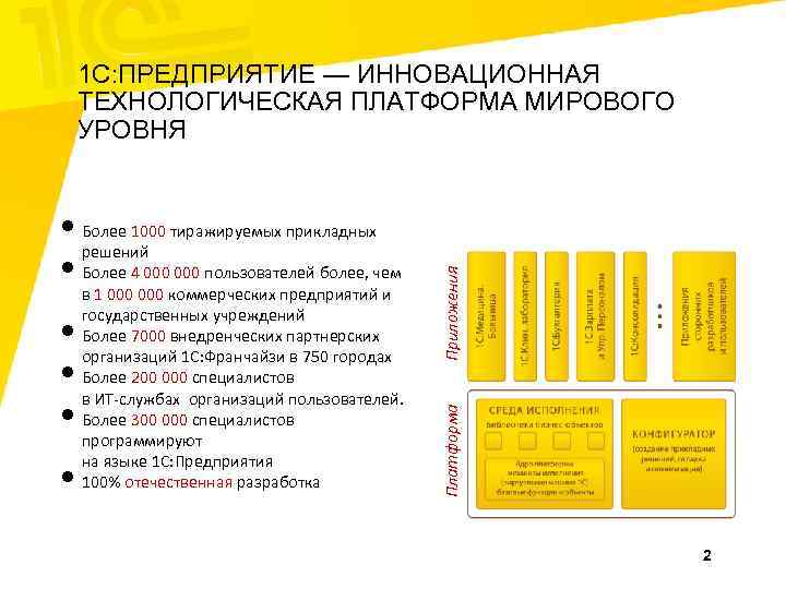  • • в 1 000 коммерческих предприятий и государственных учреждений Более 7000 внедренческих