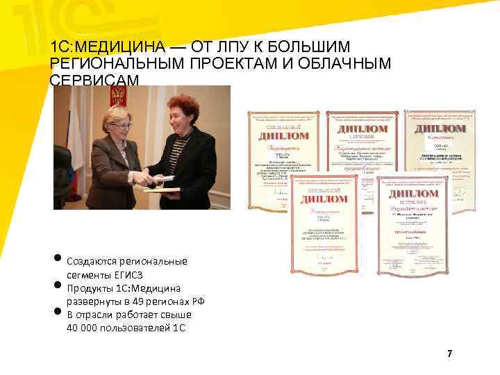 1 С: МЕДИЦИНА — ОТ ЛПУ К БОЛЬШИМ РЕГИОНАЛЬНЫМ ПРОЕКТАМ И ОБЛАЧНЫМ СЕРВИСАМ •