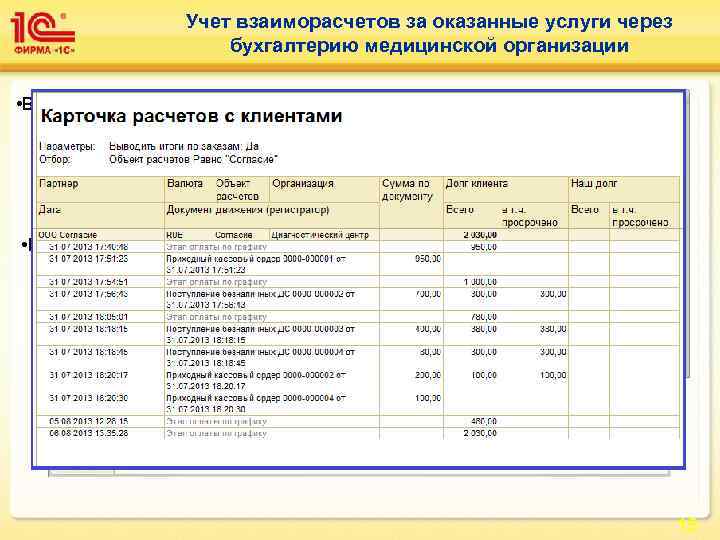 Учет взаиморасчетов за оказанные услуги через бухгалтерию медицинской организации • Взаиморасчеты с физическими лицами: