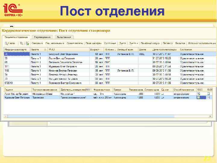 Пост отделения • Регистрация перевода пациента в другое отделение. • Согласование переводов пациентов •