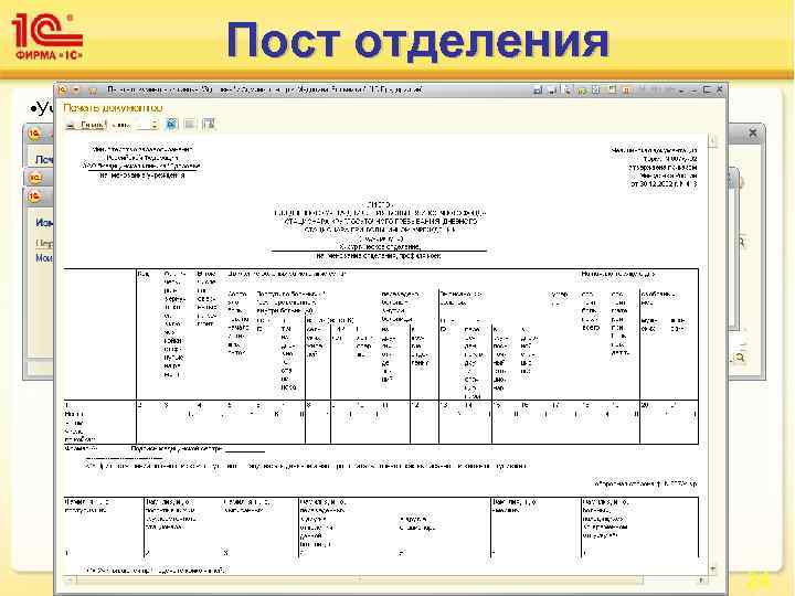 Пост отделения • Учет больных находящихся в лечебном отпуске. • Учет столов-диет пациентов и