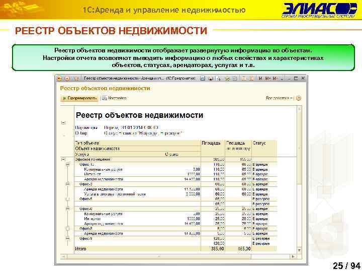 1 С: Аренда и управление недвижимостью РЕЕСТР ОБЪЕКТОВ НЕДВИЖИМОСТИ Реестр объектов недвижимости отображает развернутую
