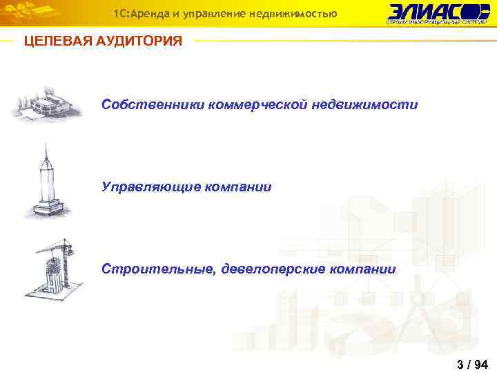 1 С: Аренда и управление недвижимостью ЦЕЛЕВАЯ АУДИТОРИЯ Собственники коммерческой недвижимости Управляющие компании Строительные,