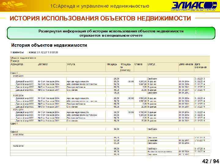 1 С: Аренда и управление недвижимостью ИСТОРИЯ ИСПОЛЬЗОВАНИЯ ОБЪЕКТОВ НЕДВИЖИМОСТИ Развернутая информация об истории
