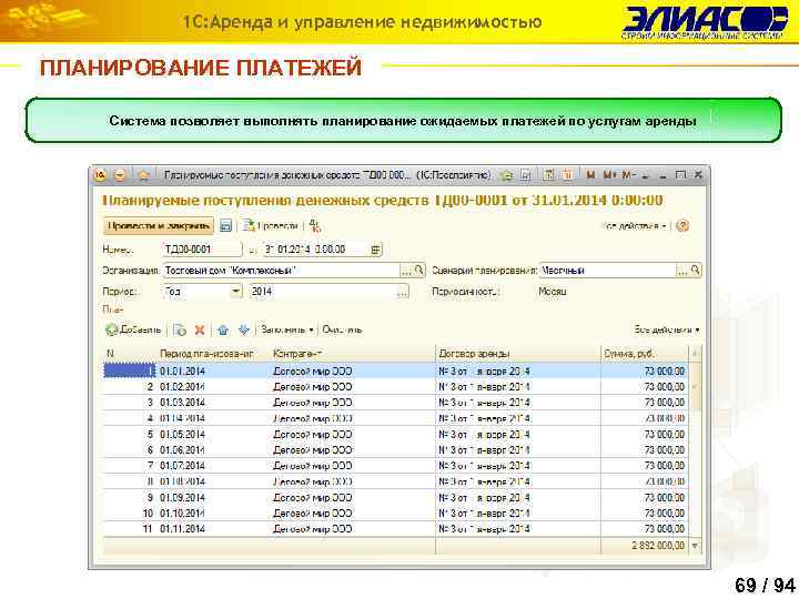 1 С: Аренда и управление недвижимостью ПЛАНИРОВАНИЕ ПЛАТЕЖЕЙ Система позволяет выполнять планирование ожидаемых платежей