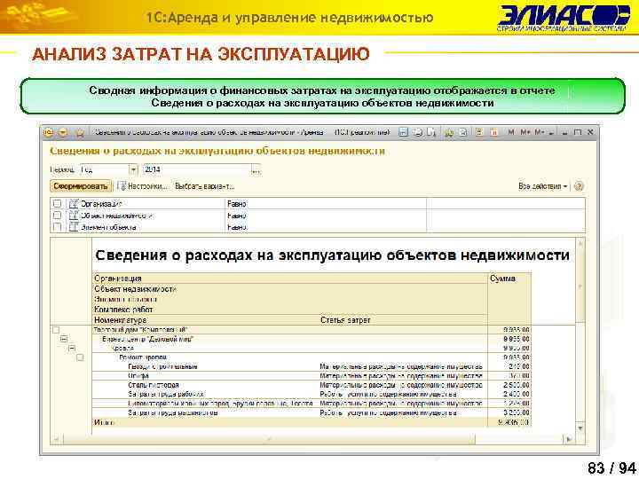 1 С: Аренда и управление недвижимостью АНАЛИЗ ЗАТРАТ НА ЭКСПЛУАТАЦИЮ Сводная информация о финансовых
