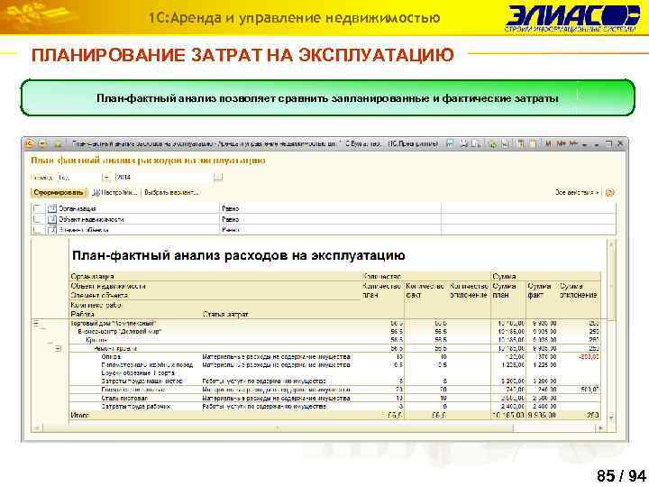 1 С: Аренда и управление недвижимостью ПЛАНИРОВАНИЕ ЗАТРАТ НА ЭКСПЛУАТАЦИЮ План-фактный анализ позволяет сравнить