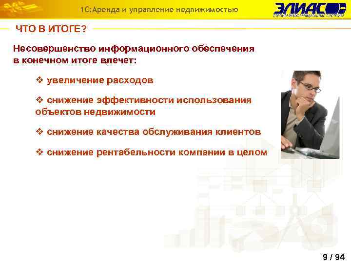 1 С: Аренда и управление недвижимостью ЧТО В ИТОГЕ? Несовершенство информационного обеспечения в конечном