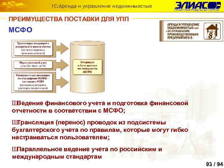 1 С: Аренда и управление недвижимостью ПРЕИМУЩЕСТВА ПОСТАВКИ ДЛЯ УПП МСФО Ш Ведение финансового