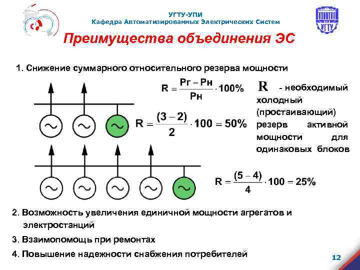 УГТУ-УПИ Кафедра Автоматизированных Электрических Систем Преимущества объединения ЭС 1. Снижение суммарного относительного резерва мощности