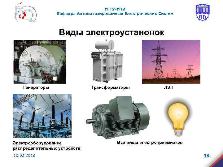 УГТУ-УПИ Кафедра Автоматизированных Электрических Систем Виды электроустановок Генераторы Электрооборудование распределительных устройств 10. 02. 2018