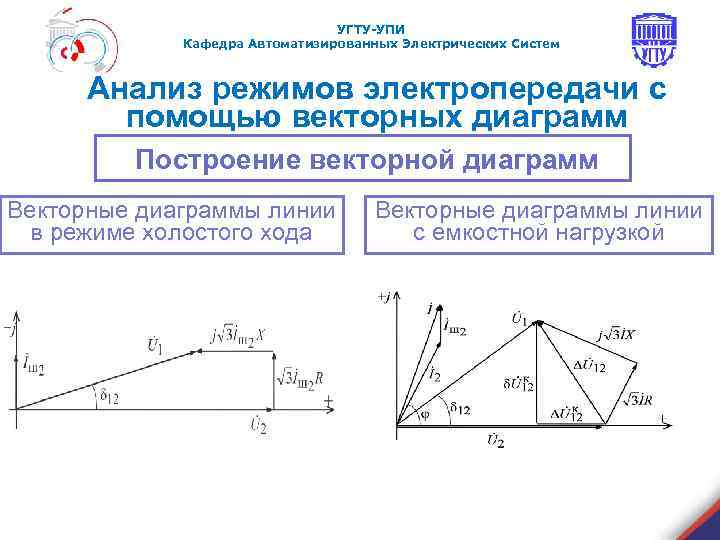 Векторная диаграмма токов и напряжений трансформатора в режиме холостого хода