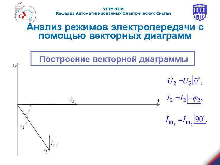 УГТУ-УПИ Кафедра Автоматизированных Электрических Систем Анализ режимов электропередачи с помощью векторных диаграмм Построение векторной