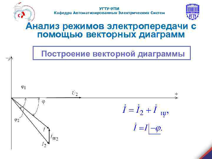 УГТУ-УПИ Кафедра Автоматизированных Электрических Систем Анализ режимов электропередачи с помощью векторных диаграмм Построение векторной