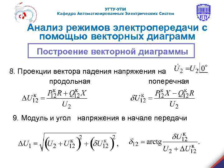 УГТУ-УПИ Кафедра Автоматизированных Электрических Систем Анализ режимов электропередачи с помощью векторных диаграмм Построение векторной