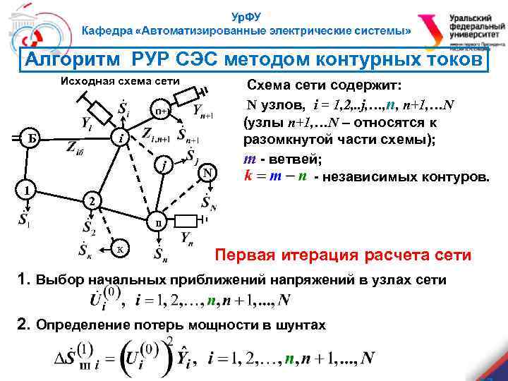 Алгоритм РУР СЭС методом контурных токов Исходная схема сети n+1 Б i j 1