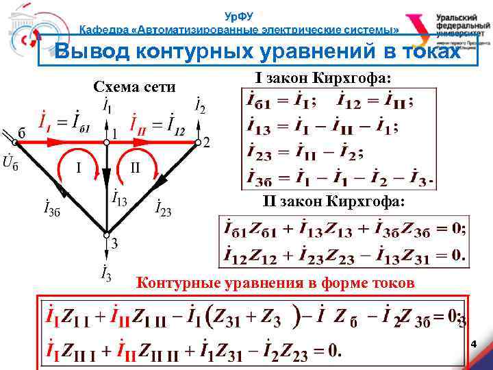 Вывод контурных уравнений в токах Схема сети I закон Кирхгофа: II закон Кирхгофа: Контурные