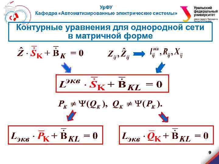 Контурные уравнения для однородной сети в матричной форме 9 