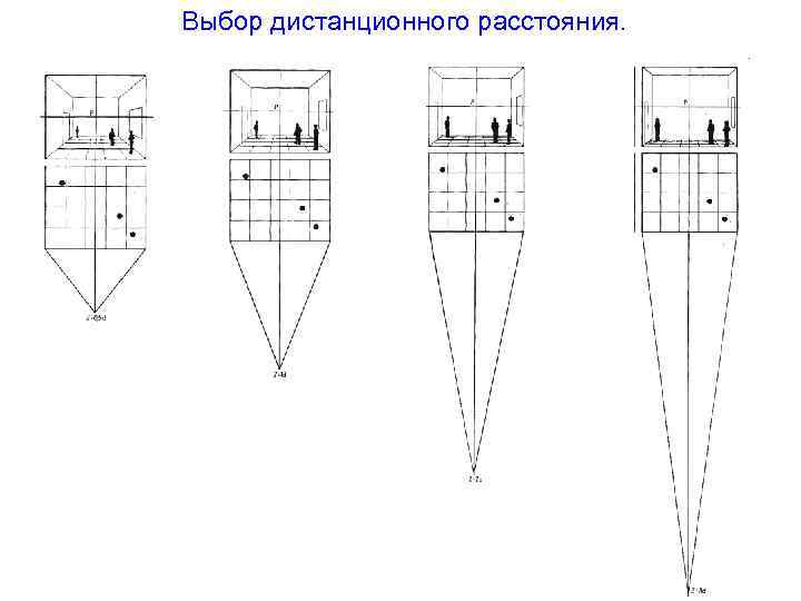 Выбор дистанционного расстояния. 