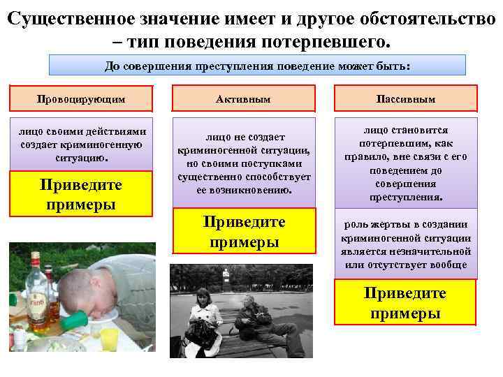 Существенное значение имеет и другое обстоятельство – тип поведения потерпевшего. До совершения преступления поведение