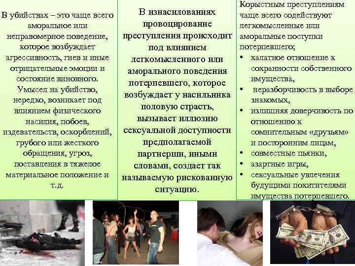 В убийствах – это чаще всего аморальное или неправомерное поведение, которое возбуждает агрессивность, гнев