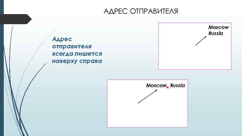 АДРЕС ОТПРАВИТЕЛЯ Moscow Russia Адрес отправителя всегда пишется наверху справа Moscow, Russia 