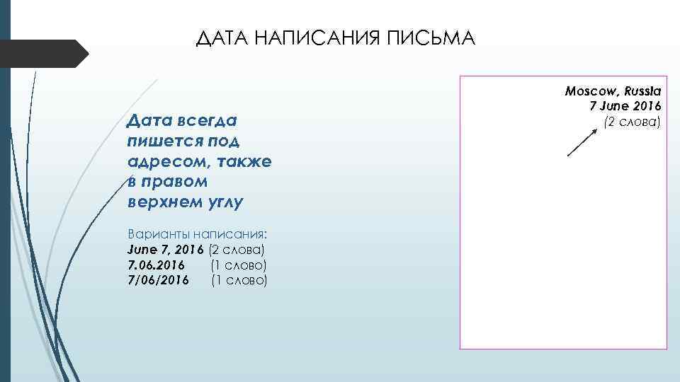 ДАТА НАПИСАНИЯ ПИСЬМА Дата всегда пишется под адресом, также в правом верхнем углу Варианты
