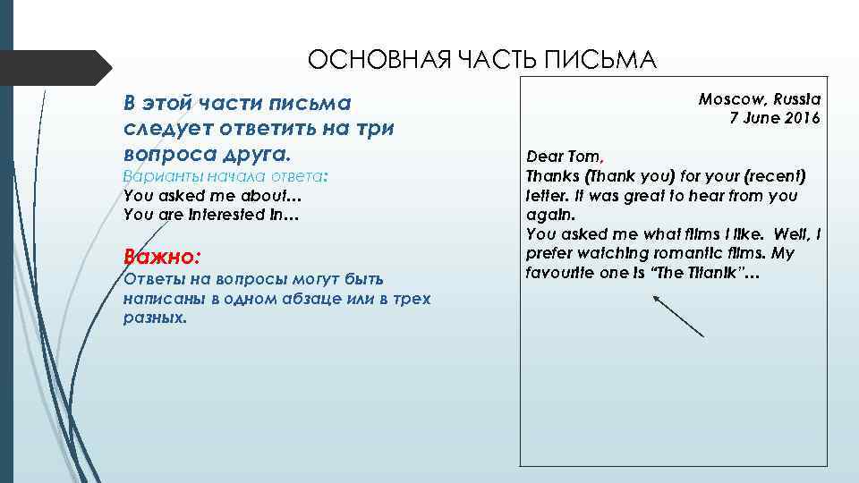 ОСНОВНАЯ ЧАСТЬ ПИСЬМА В этой части письма следует ответить на три вопроса друга. Варианты